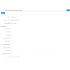 Модуль Facebook пиксели: Редактирование пикселя