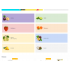 Расширенный конструктор меню - модуль для интернет магазинов CS-Cart