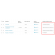 Работа со стандартными способами доставки CS-Cart