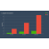 Полностраничный кеш + HTML Minify