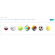 Drag-and-drop - модуль для  CS-Cart (устарел)