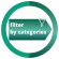 CS-Cart addon filter by categories