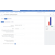 Loyzlty Program Add-on Settings General