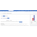 Loyalty Program: Settings CRON