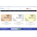 Loyalty Program: Loyalty Programs page on Storefront