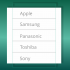 Cs-Cart add-on features in separate columns