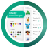 CS-Cart addon filter by colour